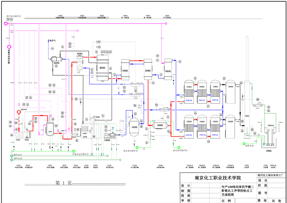 均酐生产工艺流程图(1页).doc_第1页