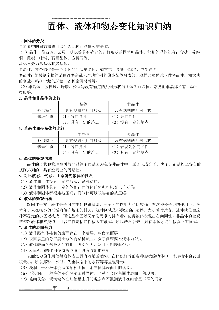 固体、液体和物态变化知识归纳(2页).doc_第1页