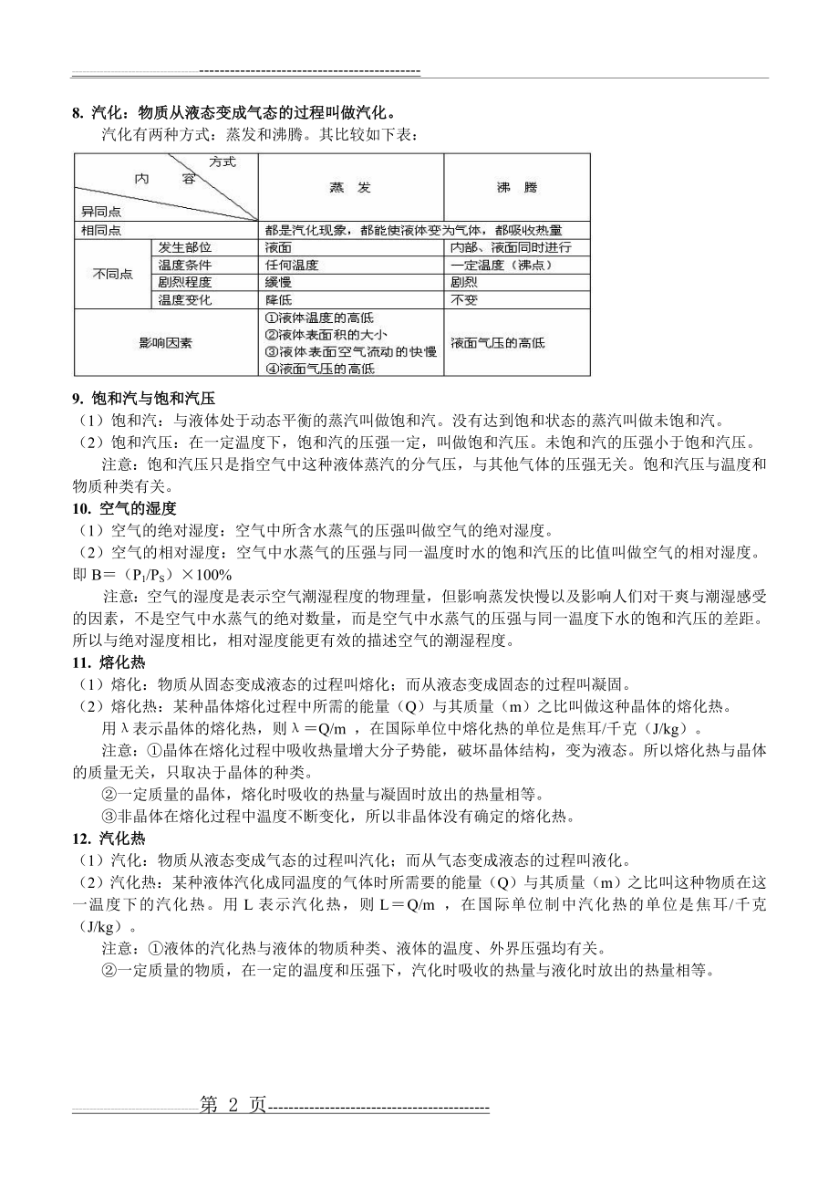 固体、液体和物态变化知识归纳(2页).doc_第2页