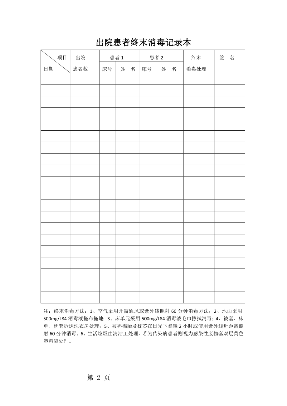 出院患者终末消毒记录本(2页).doc_第2页