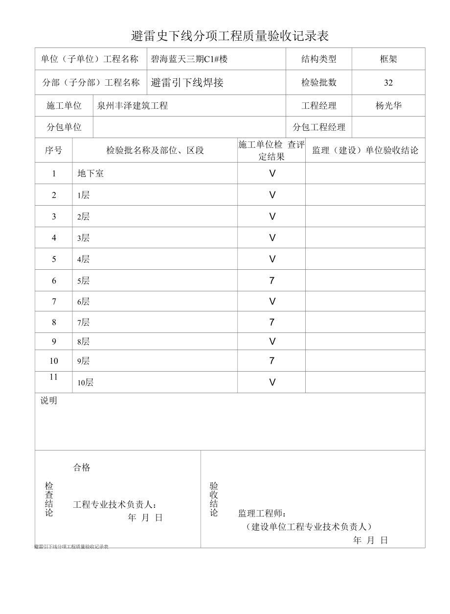 分项工程质量验收记录表电气.docx_第1页