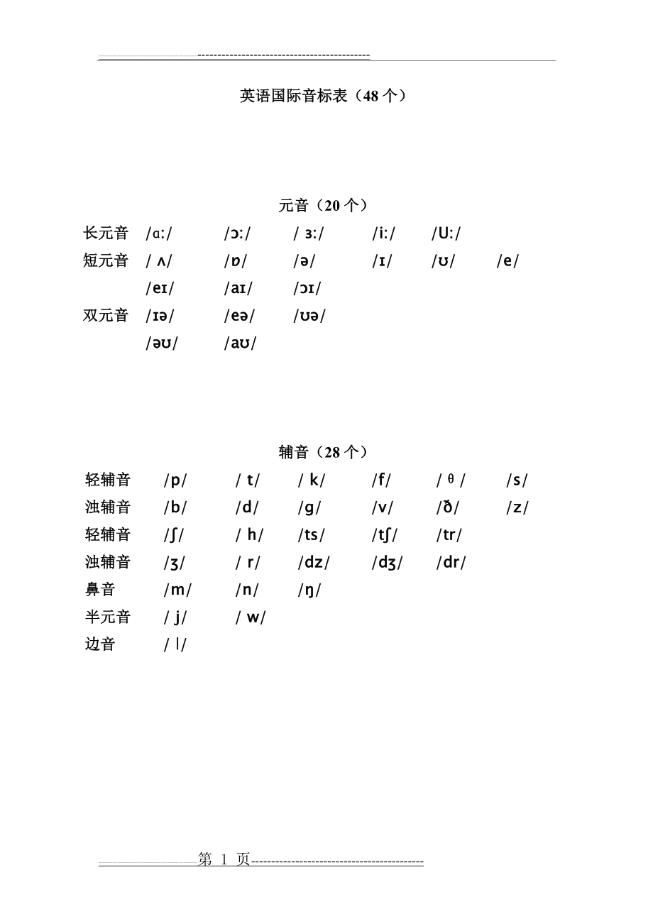 国际音标表及与KK音标对照(3页).doc_第1页