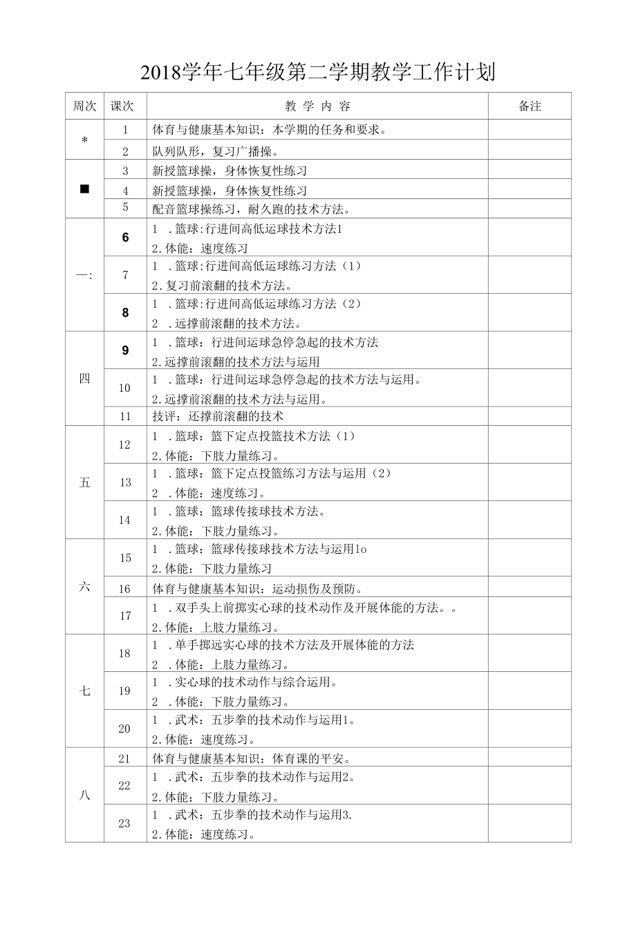 初中体育：七年级第二学期体育教学计划.docx_第1页