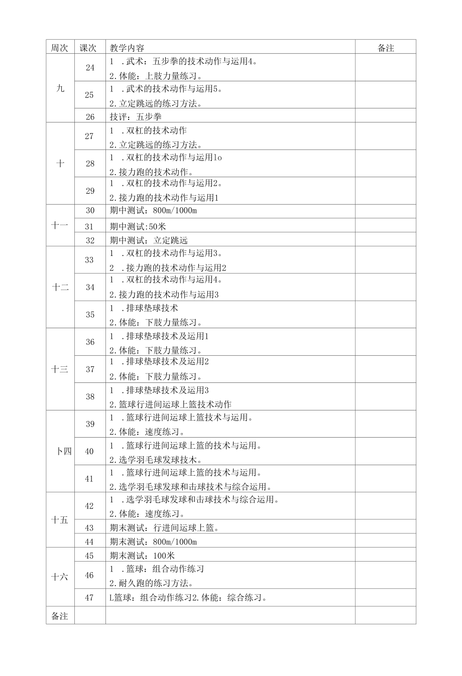 初中体育：七年级第二学期体育教学计划.docx_第2页