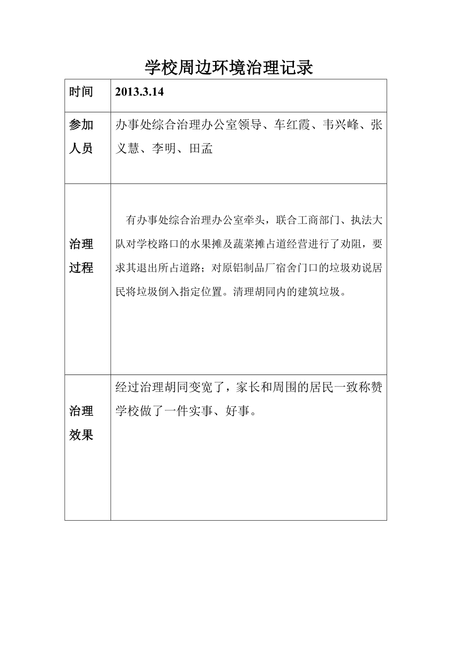 小学学校周边环境治理记录.doc_第1页