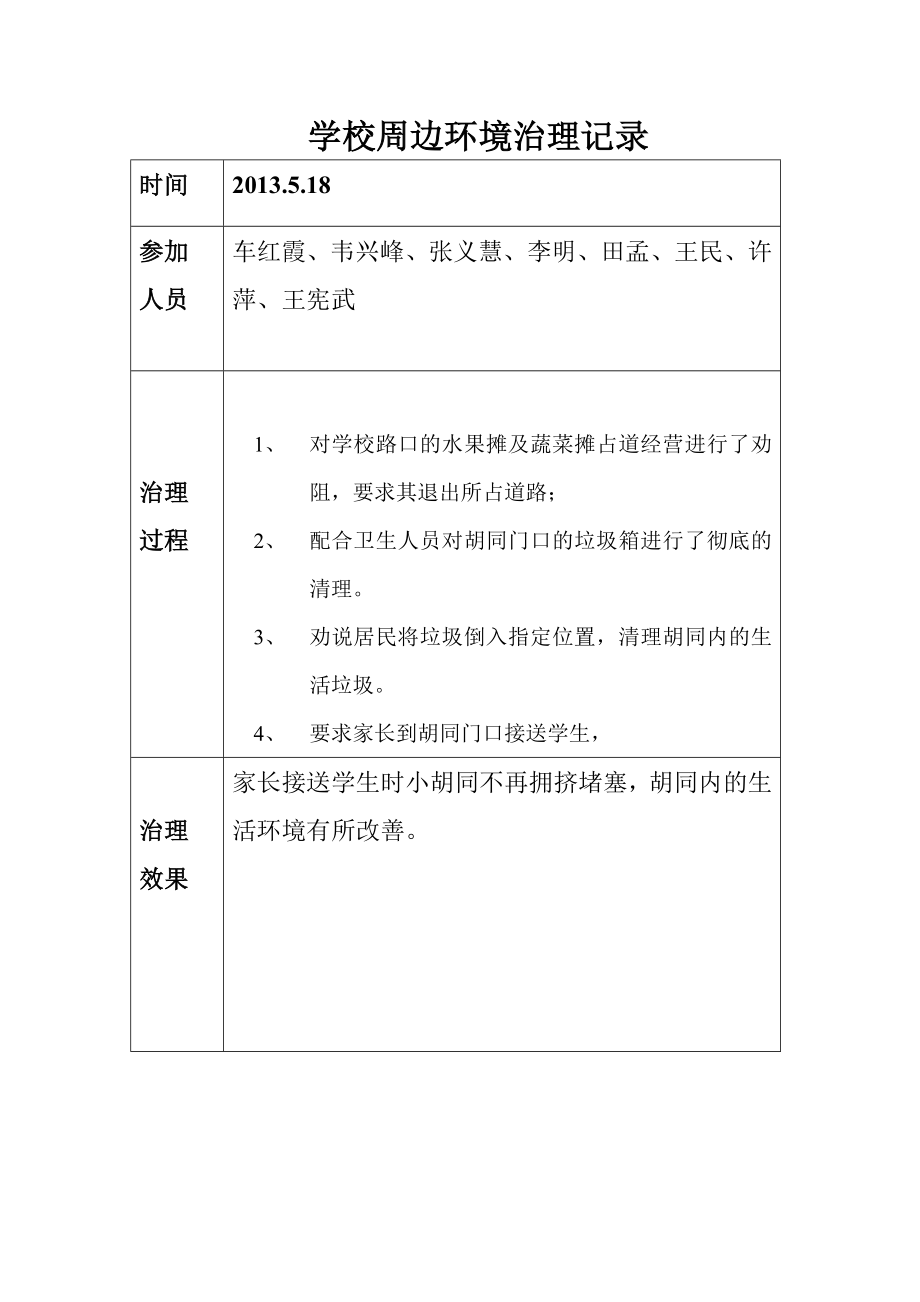 小学学校周边环境治理记录.doc_第2页