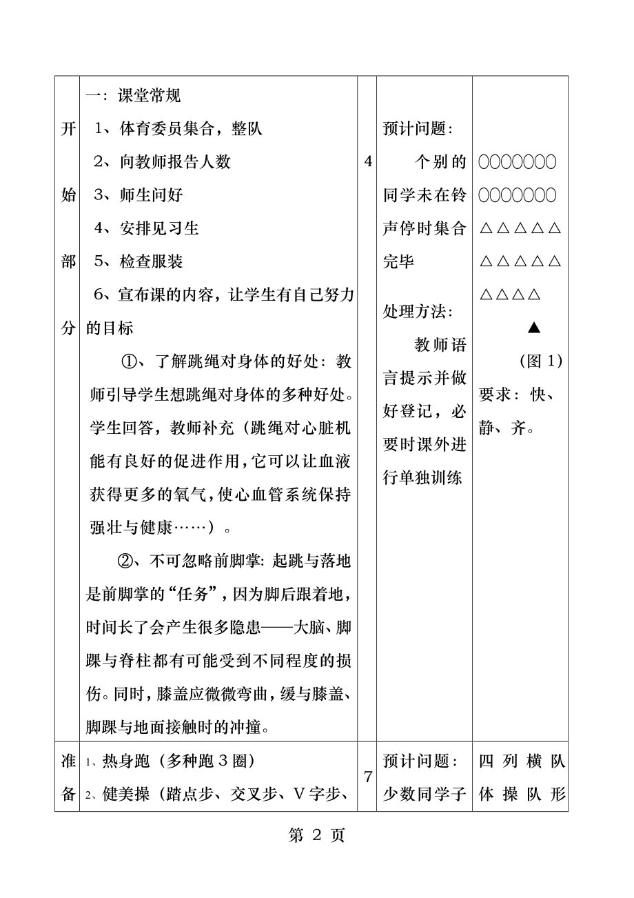 六年级体育公开课教学设计.docx_第2页