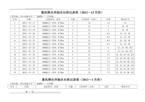 基坑降水井抽水台班记录表(4页).doc