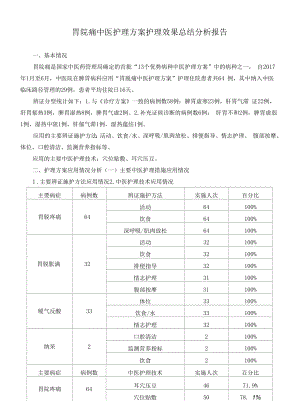 脾胃科胃脘痛中医护理方案护理效果总结分析报告.docx