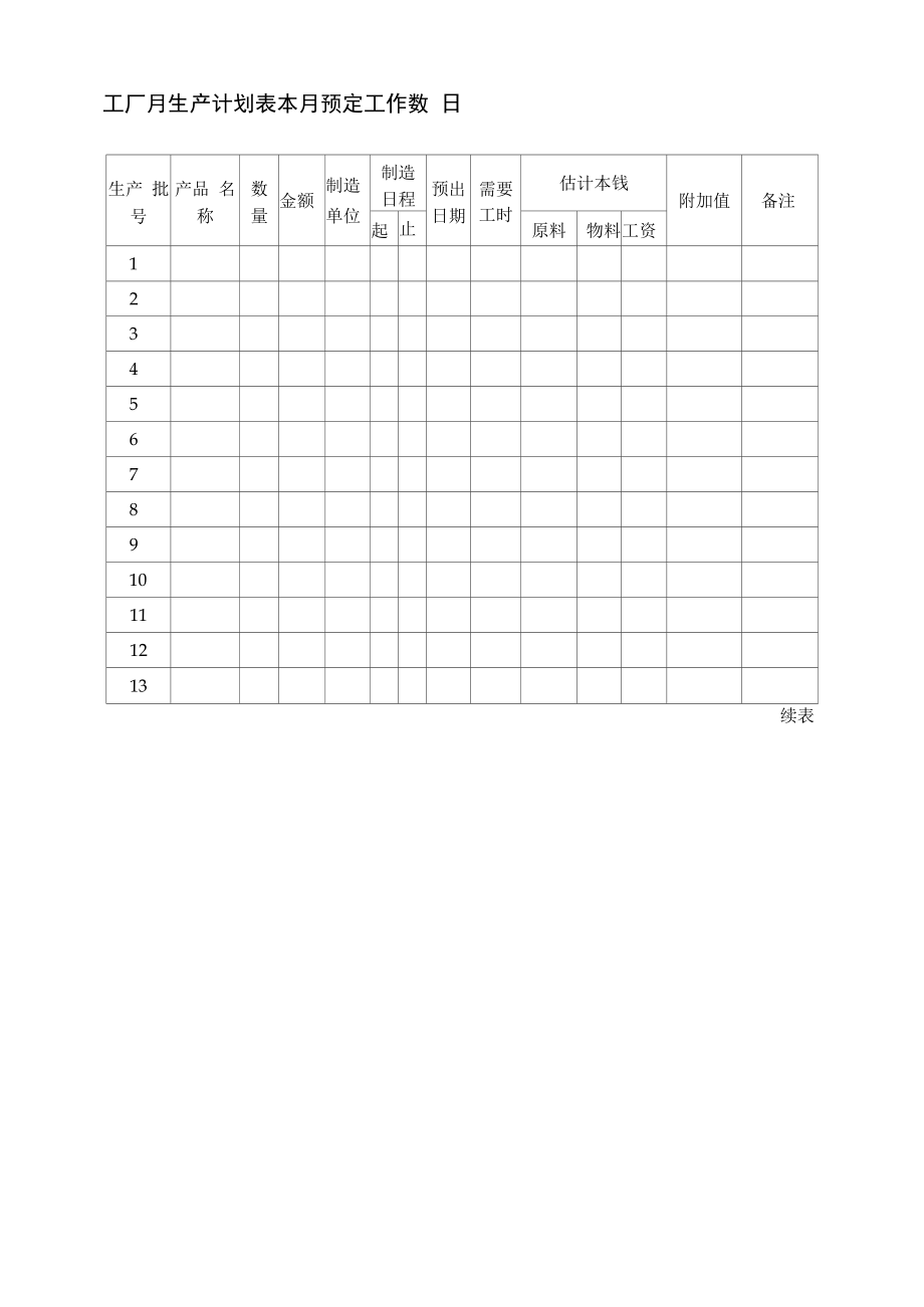 工厂月生产计划表.docx_第1页