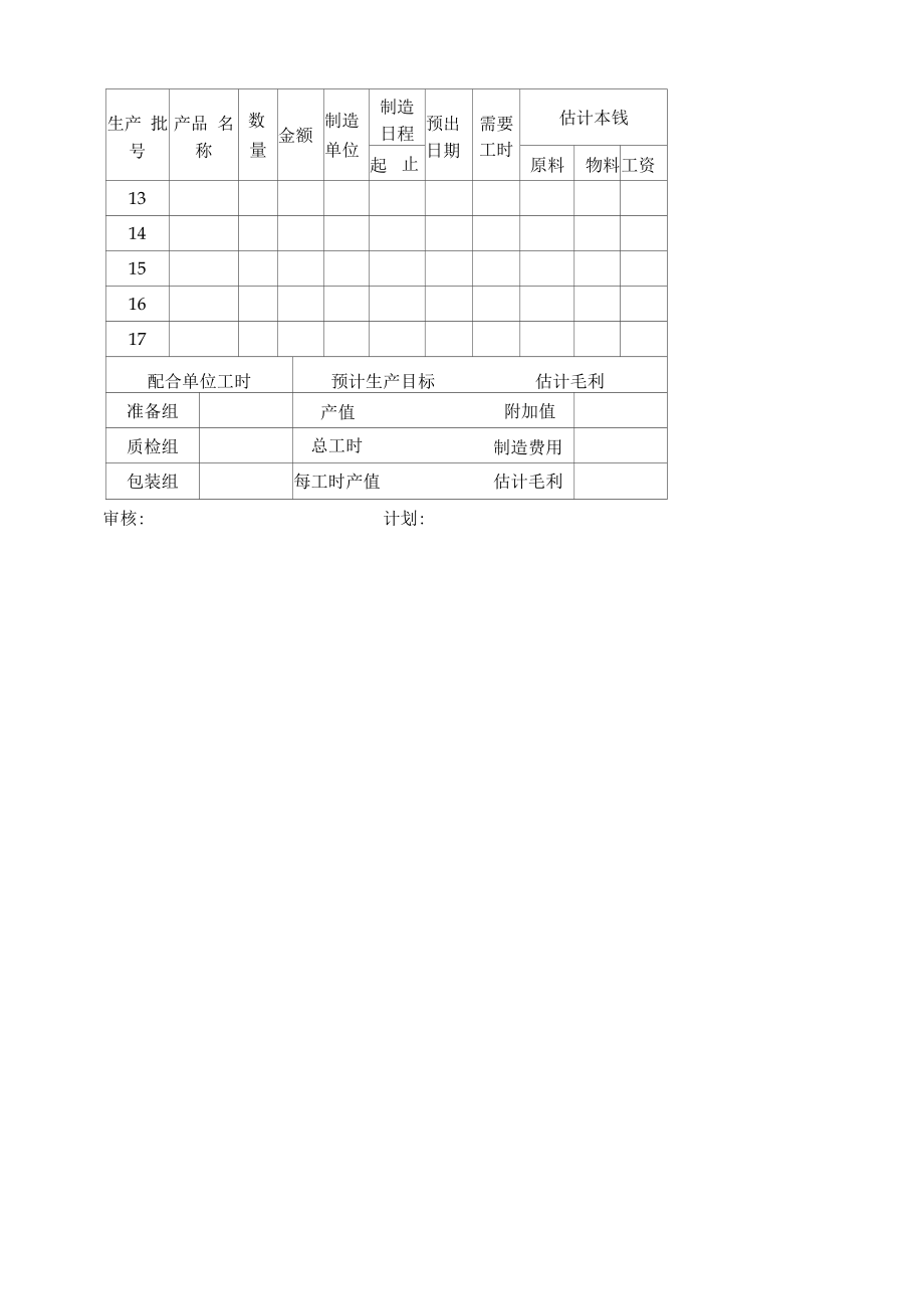 工厂月生产计划表.docx_第2页