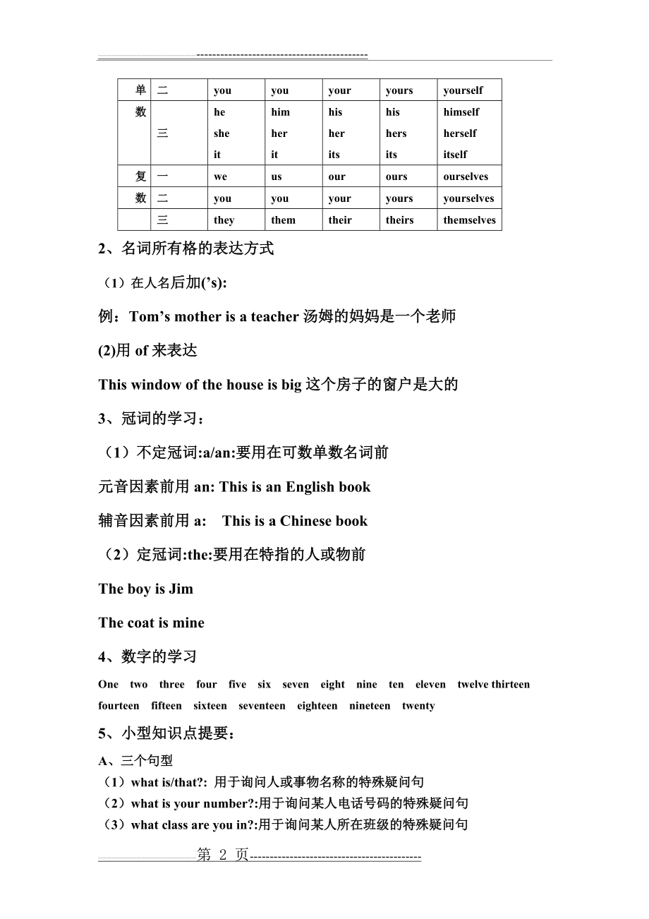 外研版七年级英语期中复习知识点归纳(6页).doc_第2页