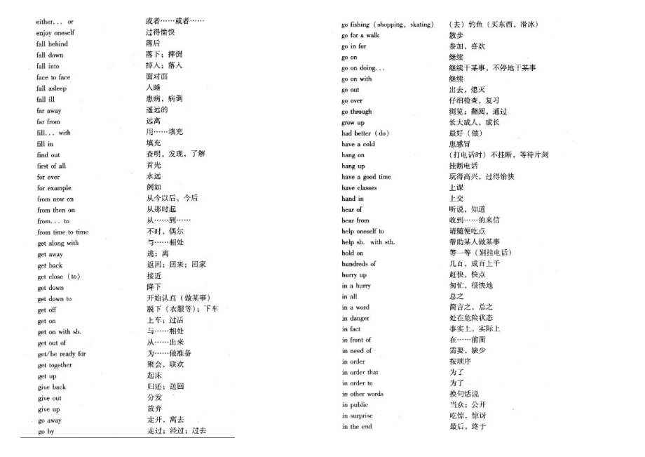 广东省初中毕业生学业考试英语词组表.doc_第2页