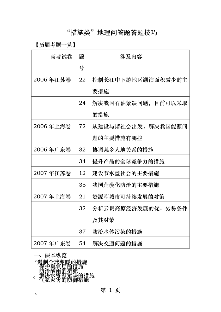 措施类地理问答题答题技巧.docx_第1页