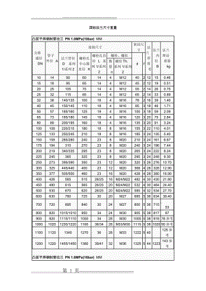 国标法兰尺寸重量(7页).doc