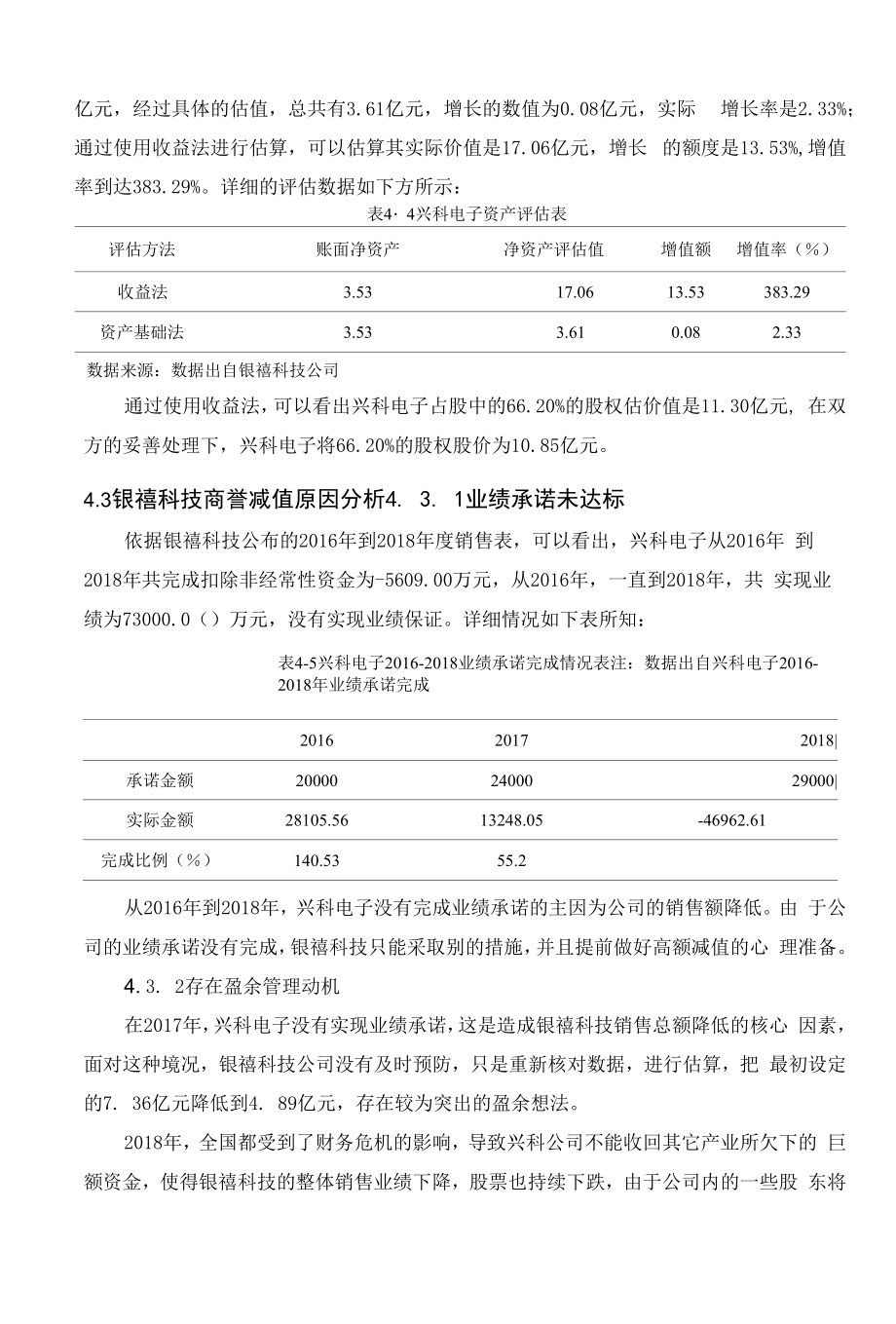 上市公司并购重组商誉及其减值问题分析8500.docx_第2页