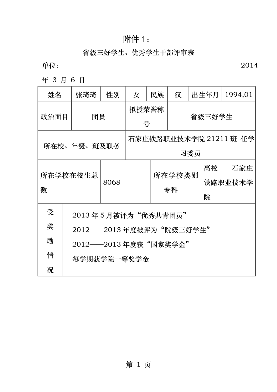 省级三好学生优秀学生干部评审表.docx_第1页