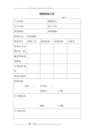 喷漆检验记录(2页).doc