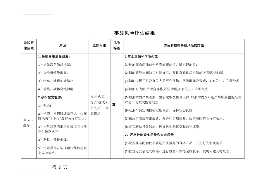 加油站事故风险评估结果(6页).doc_第2页