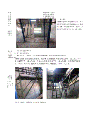 建筑施工优秀做法（楼梯间操作平台）.docx