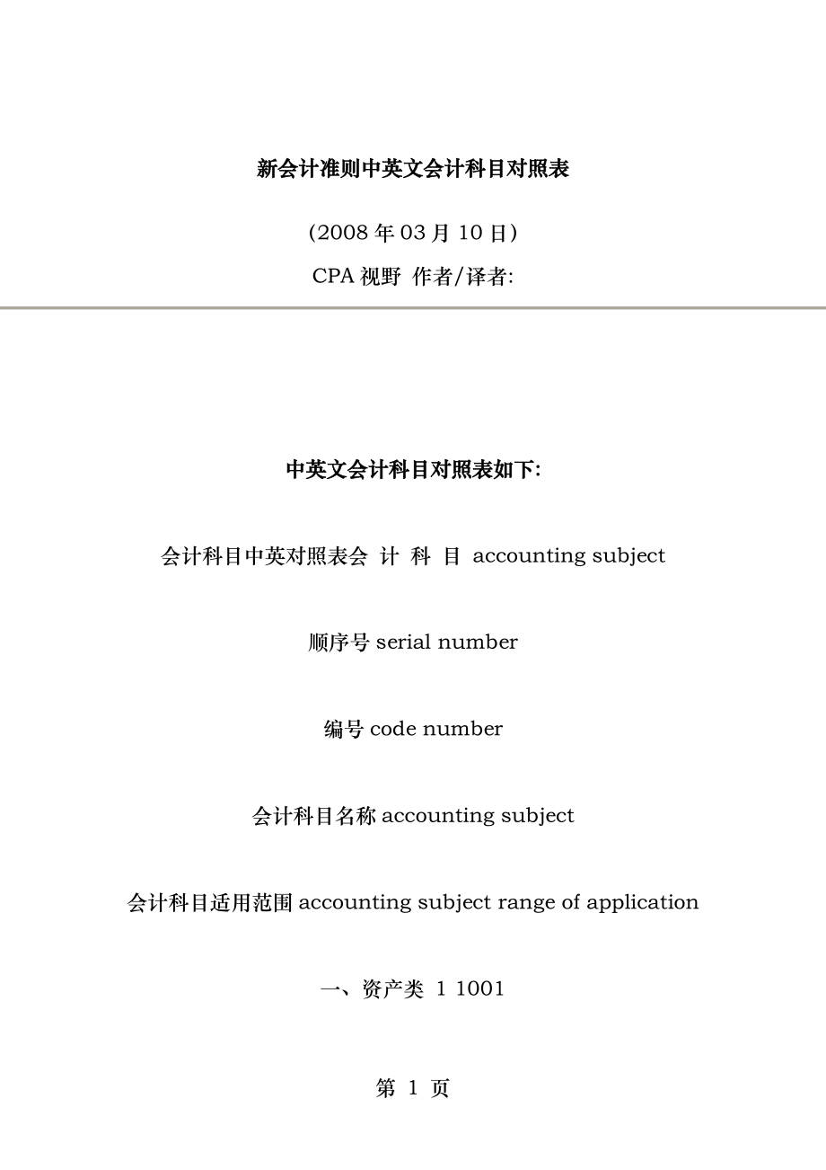 会计科目中英文表.docx_第1页