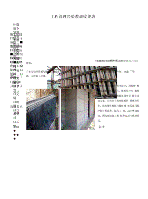 建筑施工优秀工艺做法（地下室剪力墙木模板传统工艺改进）.docx