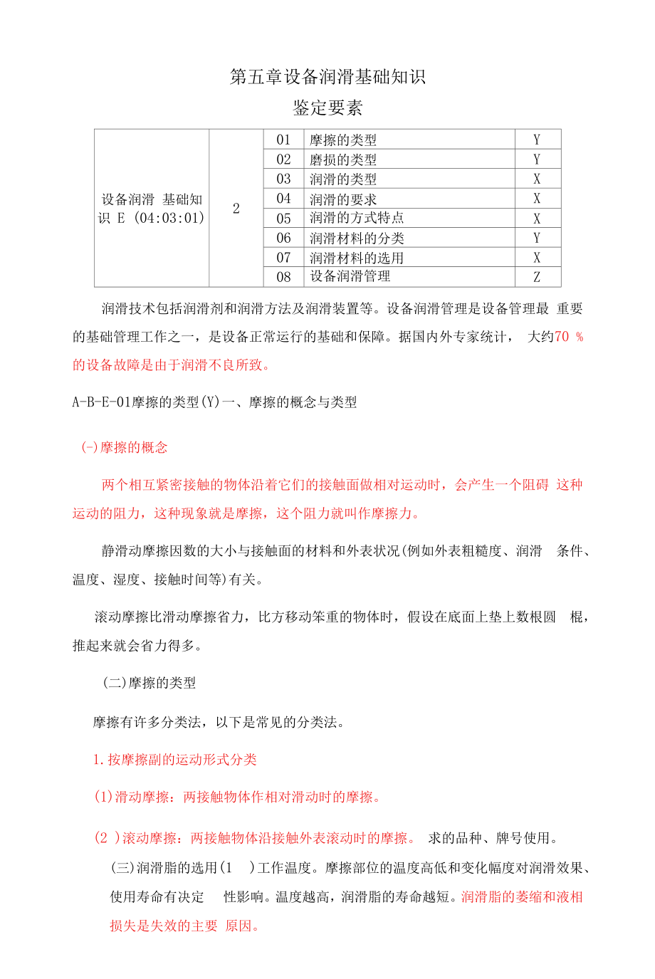 烟机设备操作工基础知识-第五章 设备润滑基础知识鉴定点..docx_第1页