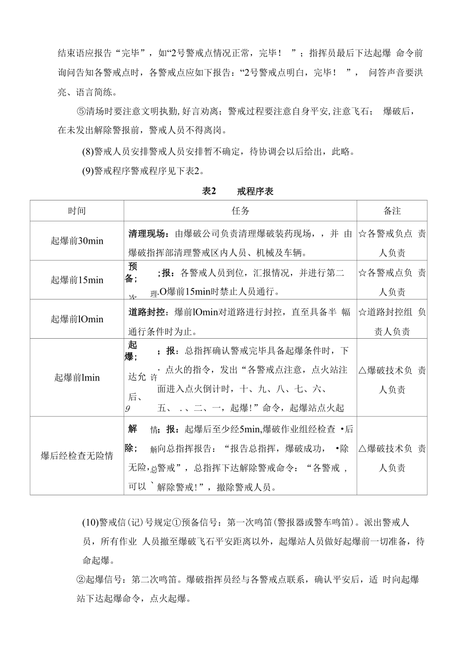 高速公路爆破拆除工程安全警戒方案.docx_第2页