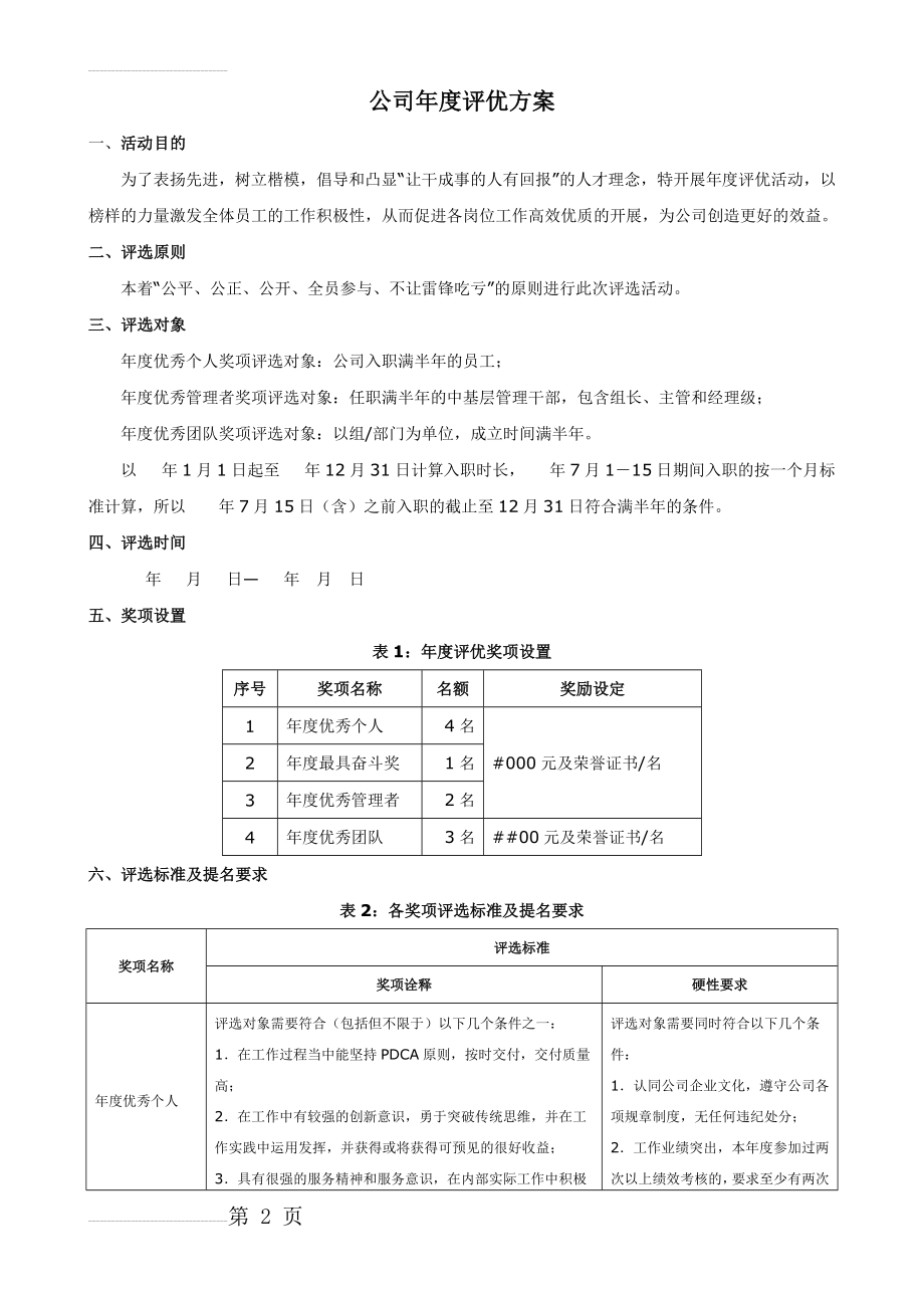 公司年度评优方案(全面)(13页).doc_第2页