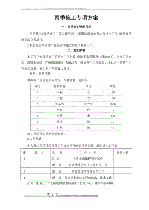 园林绿化雨季施工方案 格式已调好(4页).doc