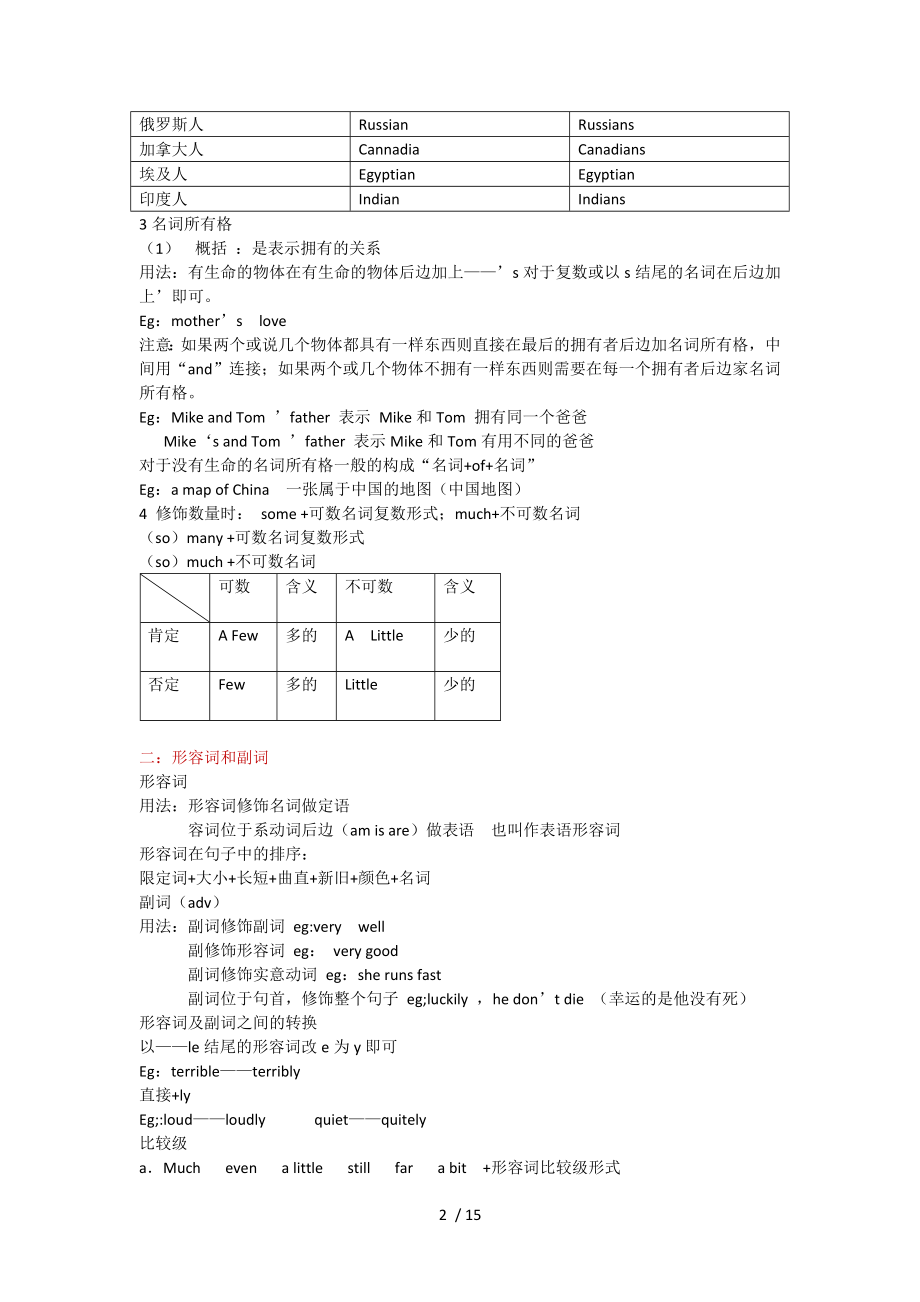 初中语法归纳.docx_第2页