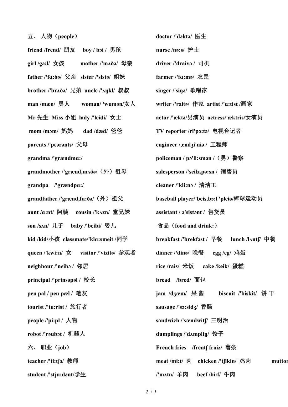 人教版小学英语单词大全带音标.doc_第2页