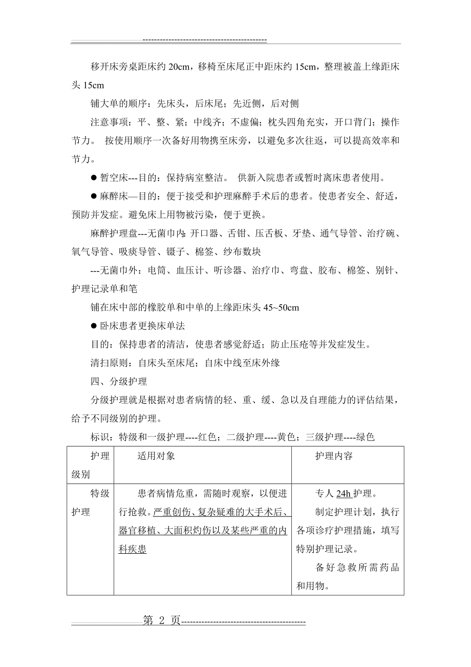 基础护理学基本知识(42页).doc_第2页