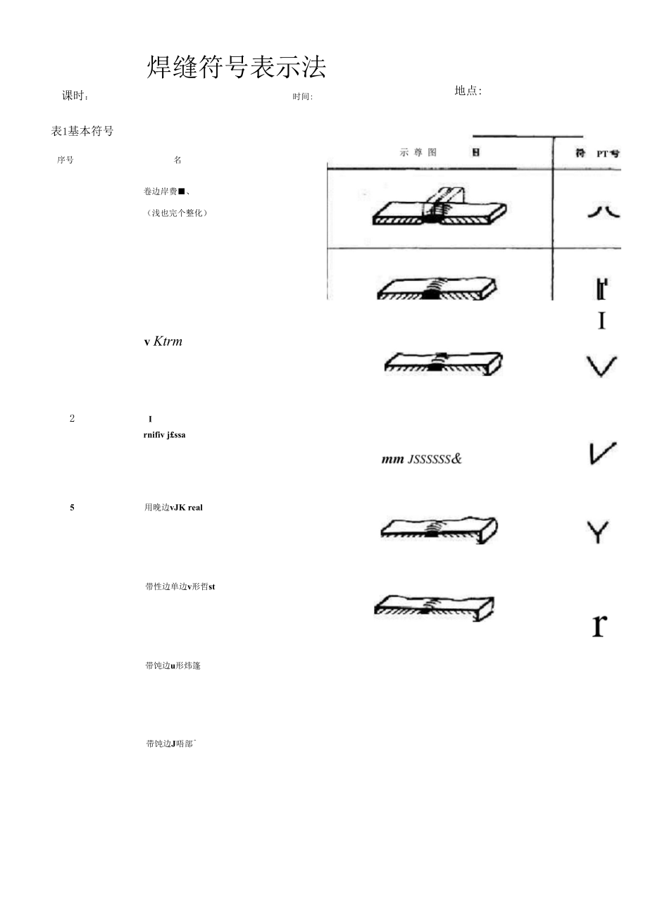 焊接符号及实例.docx_第1页