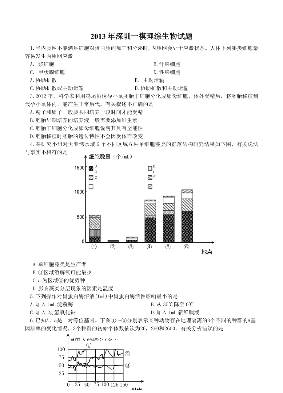 广东省深圳市2019年高三第一次调研考试理综试题(2019深圳一模).doc_第1页