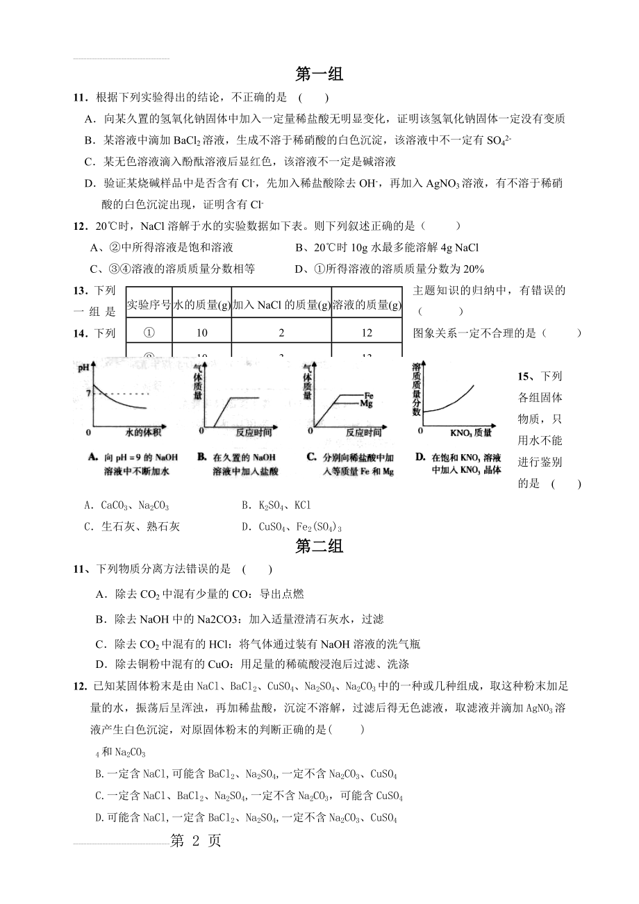 初三化学不定项选择题组(8页).doc_第2页