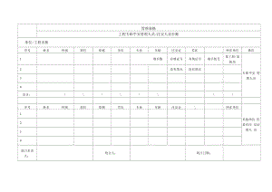 项目专职安全管理人员 注安人员台账.docx