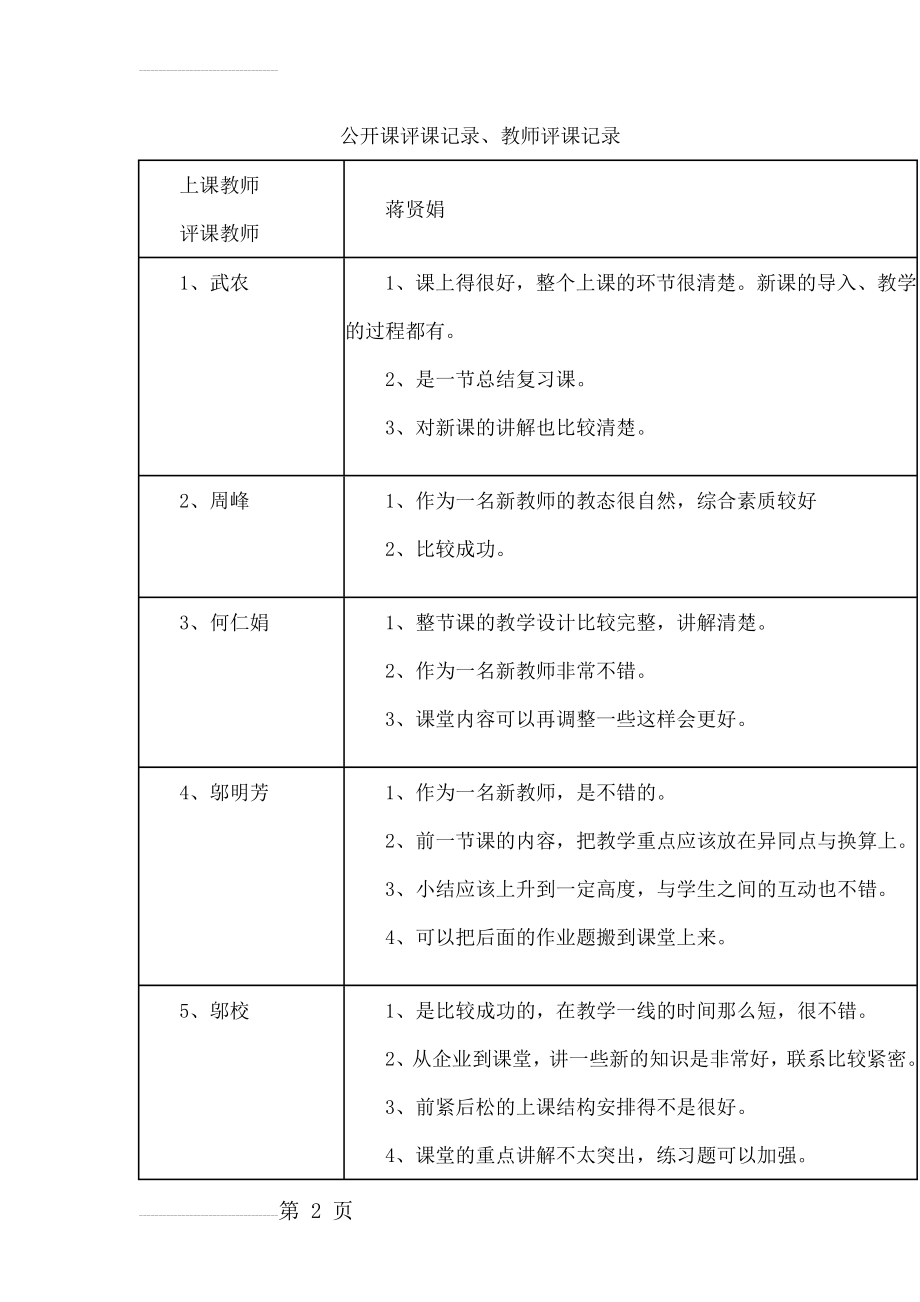 公开课评课记录、教师评课记录(14页).doc_第2页