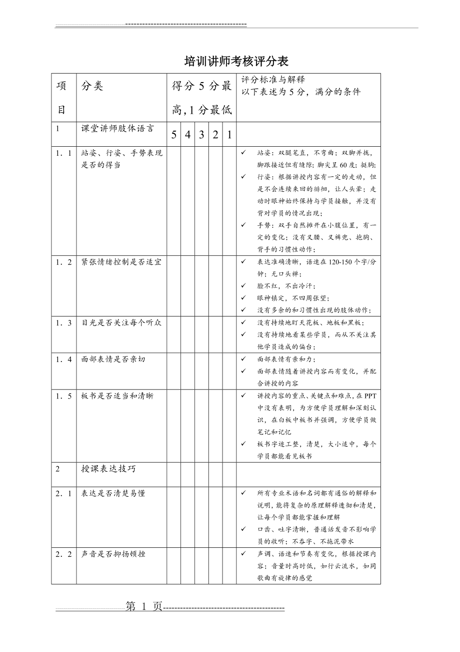 培训讲师考核评分表(4页).doc_第1页