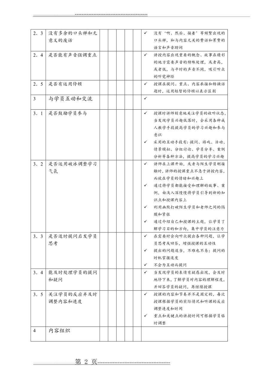 培训讲师考核评分表(4页).doc_第2页