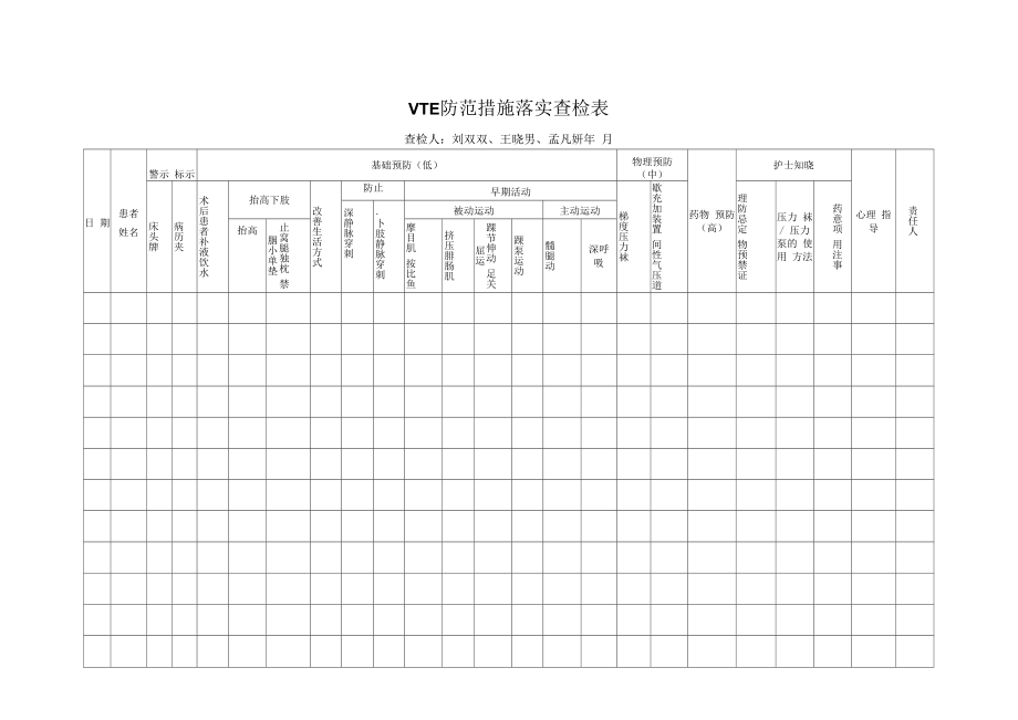 高风险防范措施落实查检表.docx_第1页