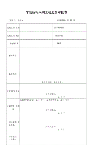 学院招标采购项目追加审批表.docx