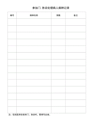 参加门、急诊处理病人病种记录（医院医生考核表格模板2022版）.docx