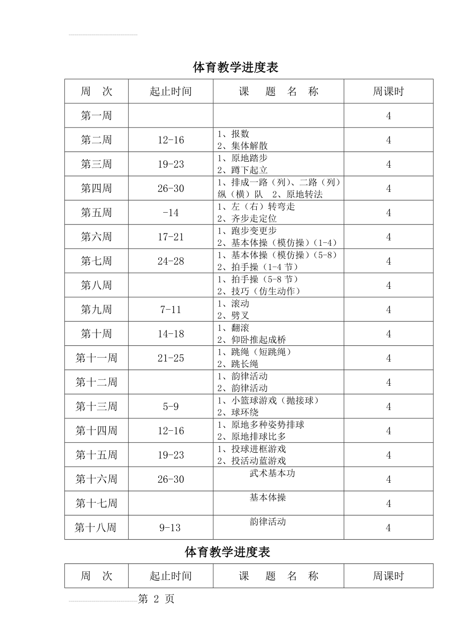 体育教学进度表(32页).doc_第2页