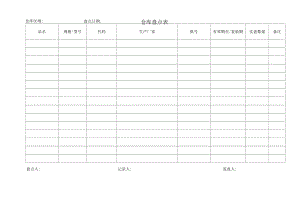 化妆品质量体系文件024 仓库盘点表.docx