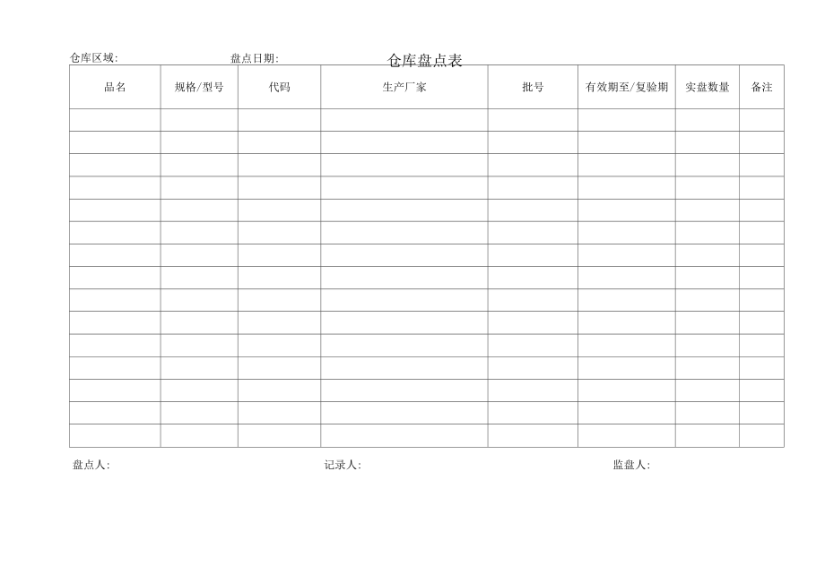 化妆品质量体系文件024 仓库盘点表.docx_第1页