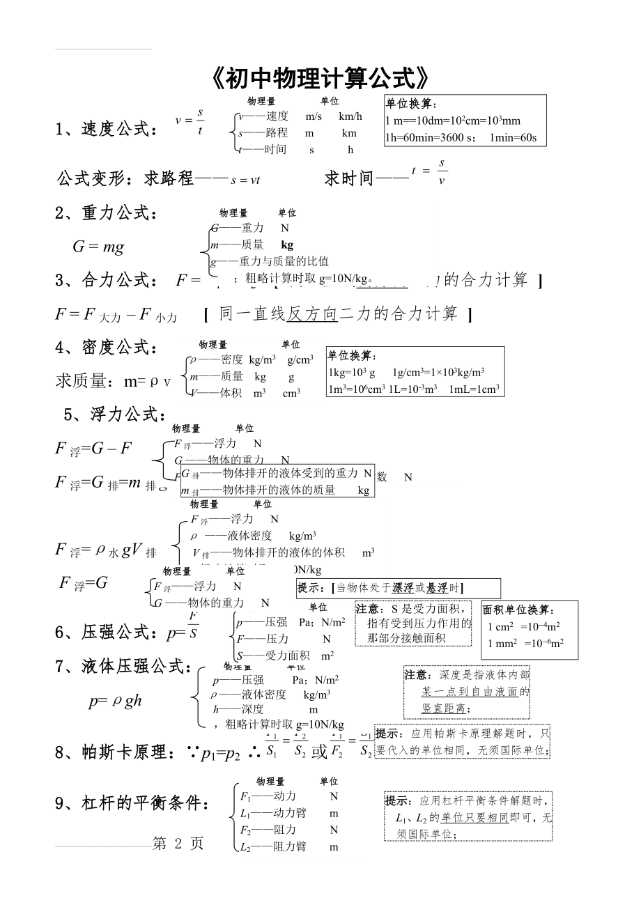 初中物理计算公式(4页).doc_第2页