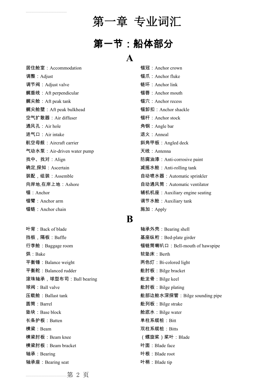 修造船舶实用英语手册(99页).doc_第2页