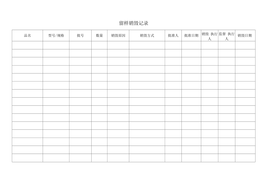 化妆品质量体系文件050 留样销毁记录.docx_第1页