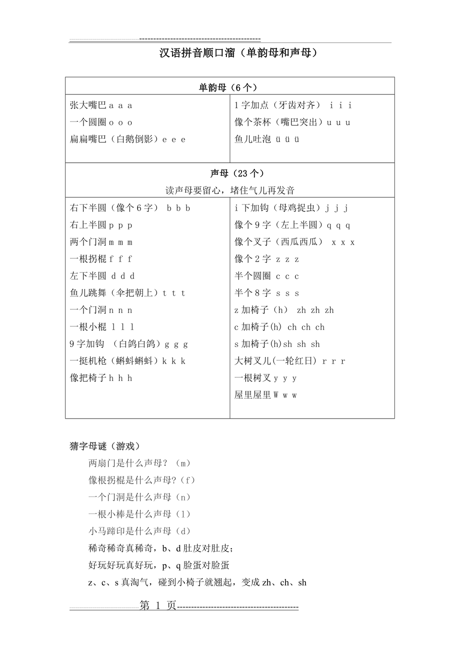 声母韵母顺口溜(1页).doc_第1页